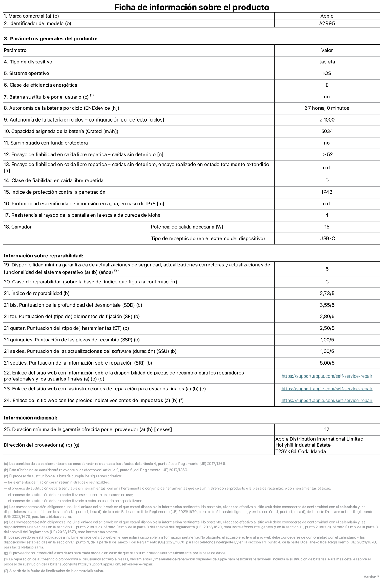 Ficha de información sobre el producto del iPad mini Wi‑Fi + Cellular. Modelo A2995. Suministrado por Apple Distribution International Limited con sede en Hollyhill Industrial Estate, T23 YK84 Cork (Irlanda). Tipo de dispositivo: Tablet. Sistema operativo: iOS. Clase de eficiencia energética: E. Batería sustituible por el usuario: No. Autonomía de la batería: 67 horas. Autonomía de la batería en ciclos: ≥ 1.000. Capacidad asignada de la batería: 5.034 mAh. Caídas sin deterioro en ensayo de fiabilidad en caída libre repetida: ≥ 52. Clase de fiabilidad en caída libre repetida: D. Índice de protección contra la penetración: IP42. Resistencia al rayado de la pantalla en la escala de dureza de Mohs: 4. Potencia de salida necesaria del cargador: 15 W. Tipo de receptáculo del cargador: USB‑C. Disponibilidad mínima garantizada de actualizaciones de seguridad, correctoras y de funcionalidad del sistema operativo: 5 años. Clase de reparabilidad: C. Índice de reparabilidad: 2,73/5. Puntuación de la profundidad del desmontaje: 3,55/5. Puntuación de los elementos de fijación: 2,80/5. Puntuación de las herramientas: 2,50/5. Puntuación de las piezas de recambio: 1/5. Puntuación de las actualizaciones de software: 1/5. Puntuación de la información sobre reparación: 5/5. Enlace del sitio web con información sobre la disponibilidad de piezas de recambio para reparadores profesionales y usuarios finales: https://support.apple.com/self-service-repair. Enlace del sitio web con las instrucciones de reparación para usuarios finales: https://support.apple.com/self-service-repair. Enlace del sitio web con los precios indicativos antes de impuestos: https://support.apple.com/self-service-repair. Se ofrece una garantía general de 12 meses.