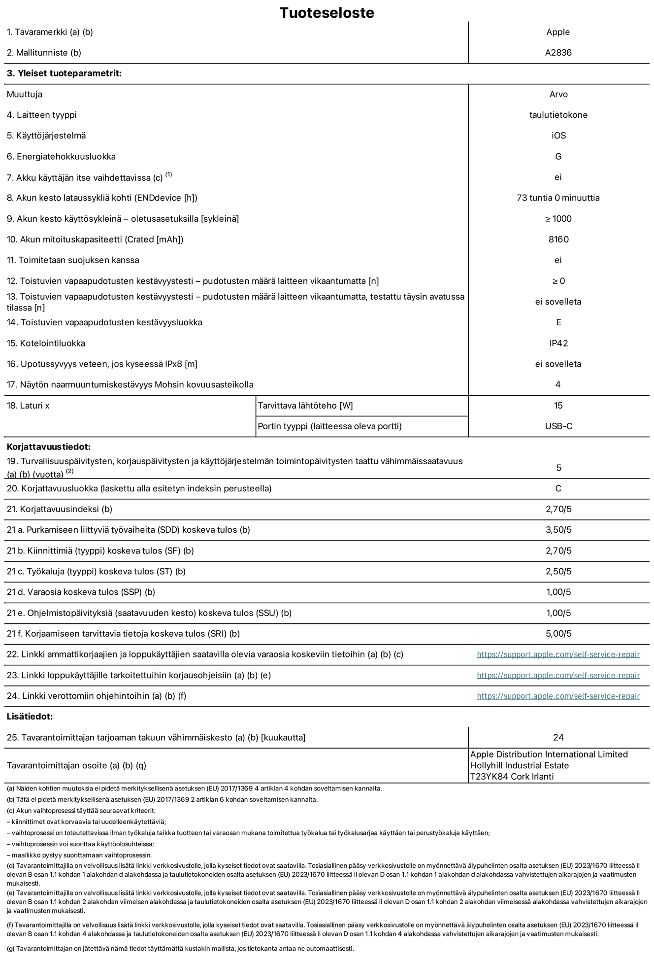 11 tuuman iPad Pron (Wi-Fi) tuotetiedot, malli A2836. Toimittaja: Apple Distribution International Ltd, Hollyhill Industrial Estate. Cork, Irlanti T23 YK84. Laitteen tyyppi: tabletti. Käyttöjärjestelmä: iOS. Energiatehokkuusluokka: G. Akku käyttäjän itse vaihdettavissa: ei. Akun kesto: 73 tuntia. Akun kesto käyttösykleinä: ≥ 1 000. Akun mitoituskapasiteetti: 8 160 mAh. Toistuvien vapaapudotusten kestävyystesti – pudotusten määrä laitteen vikaantumatta: ≥ 0. Toistuvien vapaapudotusten kestävyysluokka: E. Kotelointiluokka: IP42. Näytön naarmuuntumiskestävyys Mohsin kovuusasteikolla: 4. Laturin tarvittava lähtöteho: 15 W. Laturin portin tyyppi: USB-C. Turvallisuuspäivitysten, korjauspäivitysten ja käyttöjärjestelmän toimintopäivitysten taattu vähimmäissaatavuus: 5 vuotta. Korjattavuusluokka: C. Korjattavuusindeksi: 2,70/5. Purkamiseen liittyviä työvaiheita koskeva tulos: 3,50/5. Kiinnittimiä koskeva tulos: 2,70/5. Työkaluja koskeva tulos: 2,50/5. Varaosia koskeva tulos: 1,00/5. Ohjelmistopäivityksiä koskeva tulos: 1,00/5. Korjaamiseen tarvittavia tietoja koskeva tulos: 5,00/5. Linkki ammattikorjaajien ja loppukäyttäjien saatavilla olevia varaosia koskeviin tietoihin: https://support.apple.com/self-service-repair. Linkki loppukäyttäjille tarkoitettuihin korjausohjeisiin: https://support.apple.com/self-service-repair. Linkki verottomiin ohjehintoihin: https://support.apple.com/self-service-repair. Yleistakuun kesto 24 kuukautta.