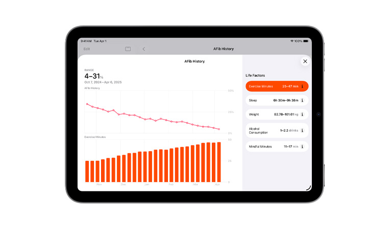 AFib history and exercise history