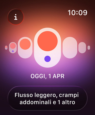 Pagina Monitoraggio Ciclo nell’app Salute, calendario che indica la fase mestruale, flusso leggero