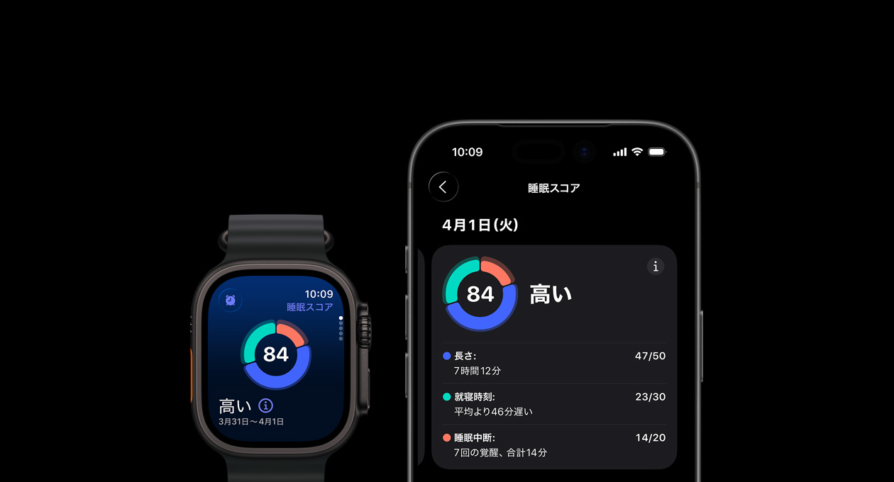 Apple Watch Ultra 3上の睡眠スコアの円グラフと評価。ペアリングしたiPhone上で詳しい分析結果を開いている