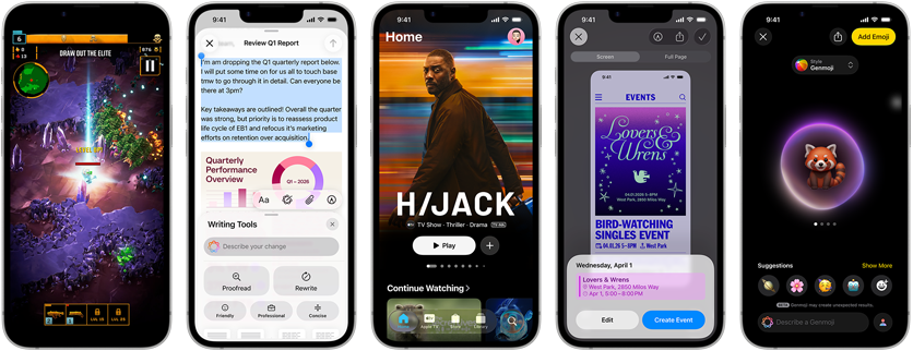 Blakus vairāki iPhone 17e, kuru ekrānos redzams atšķirīgs saturs: Writing Tools, Apple TV aplikācija, veido notikumu kalendārā, tiek veidots Genmoji