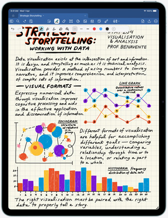 iPad Air, front exterior, displaying GoodNotes app with writing and graphs