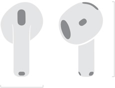 رسم توضيحي لسماعات AirPods&nbsp;4 يظهر العرض مقاس 18.3&nbsp;مم والطول 30.2&nbsp;مم