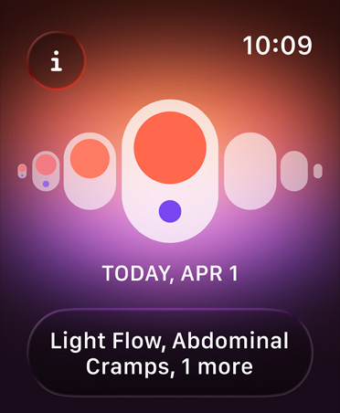 Página Seguimento do ciclo na app Saúde com calendário a indicar fase da menstruação e fluxo ligeiro