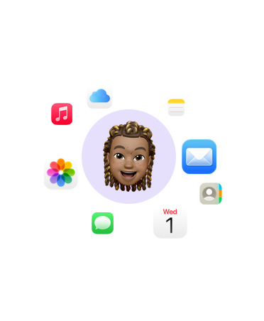 Emoji of smiling face surrounded by various app icons: Music, iCloud Drive, Notes, Mail, Contacts, Calendar, Messages, and Photos